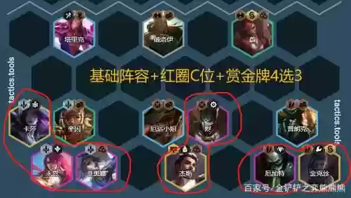 赏金猎人过渡阵容搭配谁插图1