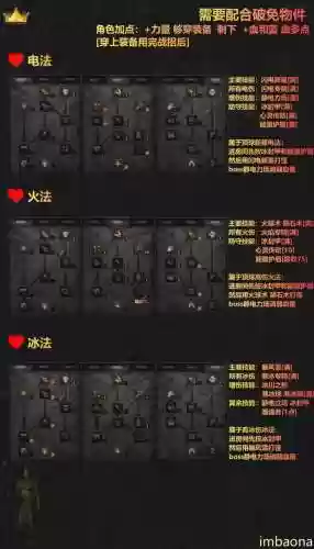 暗黑哪个是次要技能哪是主要插图1
