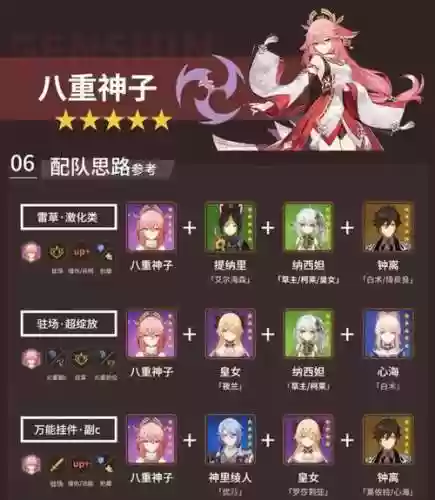 八重神子搭配的阵容插图1