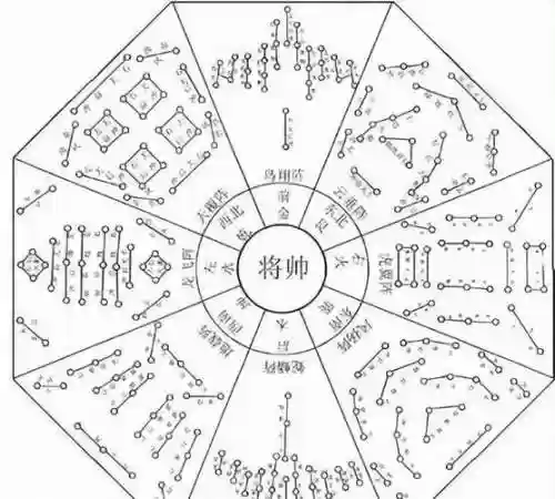 红蚩尤阵容插图1