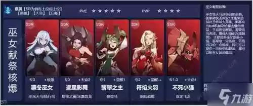 沉沦之心阵容插图1
