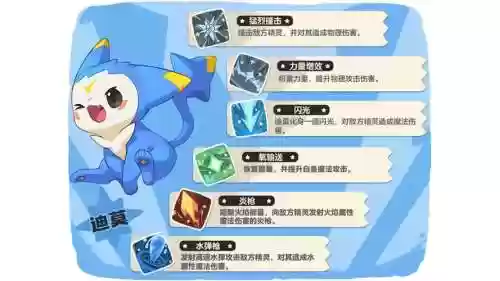 洛克王国迪莫的技能_1插图1