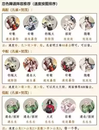 元气召唤阵容搭配插图1