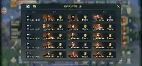 文明与征服赌徒阵容搭配插图1