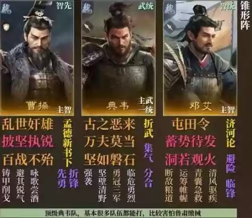 攻城天下曹操阵容搭配_2插图
