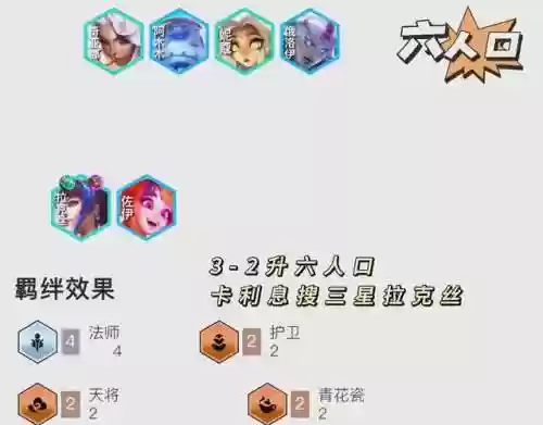 卡二阵容搭配_1插图1