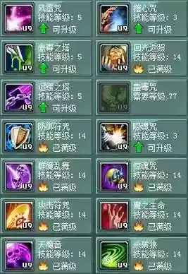 征途2经典版职业技能_1插图1