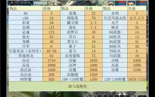 梦幻西游2烟花拍卖时间插图1