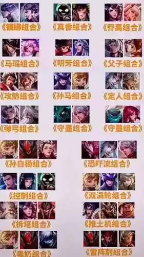 三个女生王者阵容搭配插图1