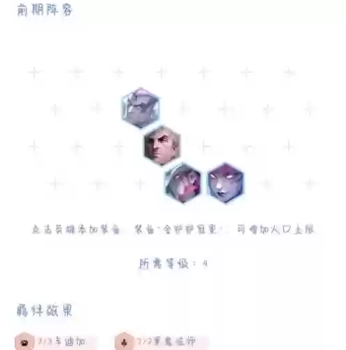 冷门刺客阵容搭配插图1