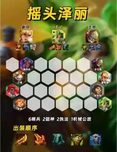 游戏无限火力阵容搭配图，无限火力游戏规则插图