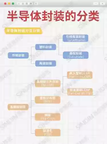 稀有装备封装，装备在哪封装插图1