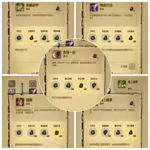 贪婪洞窟2装备转换条件，贪婪洞窟2装备转换条件怎么选插图