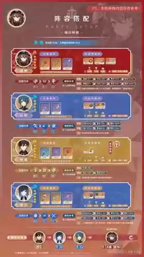 胡挑阵容搭配，胡桃阵容搭配平民插图