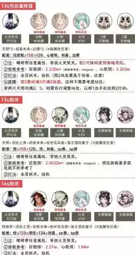 悲鸣阵容搭配，悲鸣平民打法插图1
