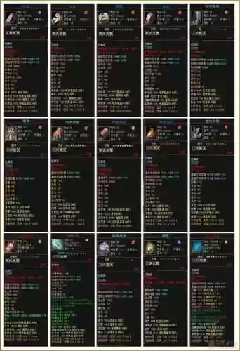 天下3孩子武学装备评价，天下3孩子武学上6到7属性差距插图1