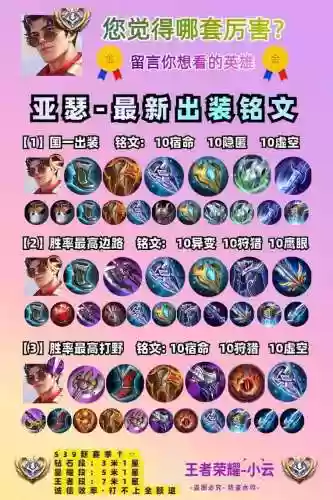 亚瑟装备解读，亚瑟新装备插图