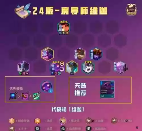 2021魔法师阵容搭配，魔法师阵容站位插图1