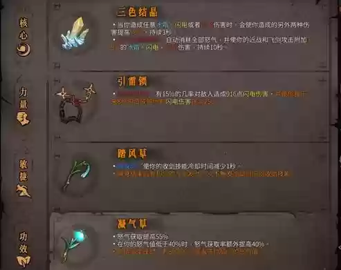 暖雪新手搭配阵容，暖雪游戏插图