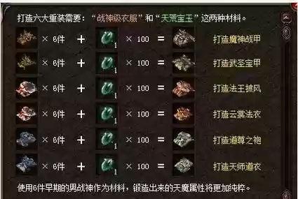 传奇170打宝攻略，传奇170版本装备介绍插图1