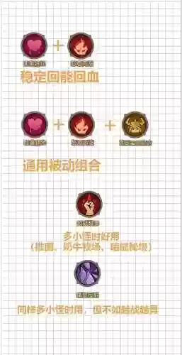 英雄联盟新英雄被动技能，lol被动技能怎么触发插图1