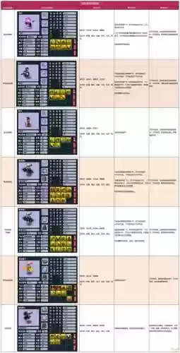 梦幻西游召唤兽进阶形态查询，梦幻西游召唤兽进阶是什么意思插图1