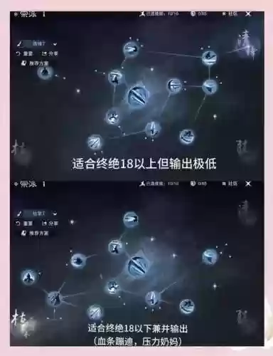 烟雨江湖阵容搭配推荐大全，烟雨江湖最强阵容详解插图
