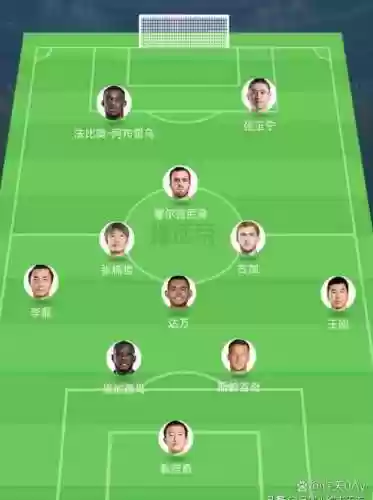 2019国安亚冠阵容搭配,2019年国安阵容插图 2019国安亚冠阵容搭配,2019年国安阵容插图