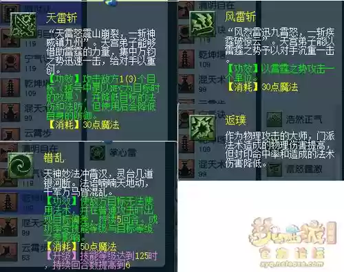 梦幻西游力天宫提鬼，梦幻西游力天宫攻略插图