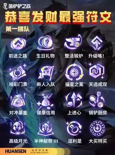 随机冲突符文搭配阵容,随机冲突官网插图 随机冲突符文搭配阵容,随机冲突官网插图