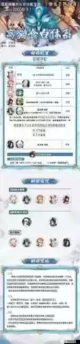 阴阳师椒图阵容搭配，阴阳师椒图配什么插图1