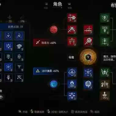 巫师3学派技能没加成，巫师3 学派技能插图1
