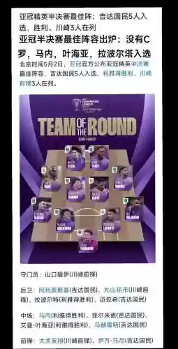 王者荣耀亚冠阵容搭配最新,亚冠排位赛插图1 王者荣耀亚冠阵容搭配最新,亚冠排位赛插图1