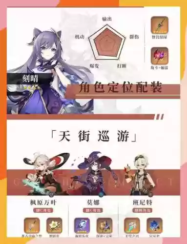 原神搭配阵容新手，原神阵容搭配技巧插图1