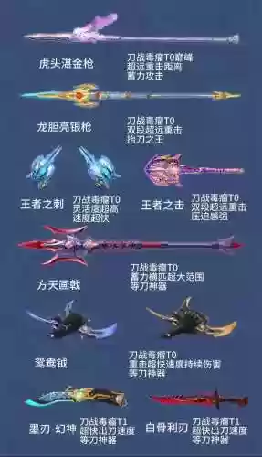 近战武器大全仅游戏，近战武器最强插图1