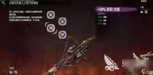 地平线什么武器最好，地平线什么武器好用插图