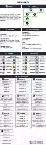 任务传说装备自选，dnf传说装备自选怎么选插图