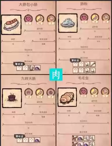 饥荒罗技能，饥荒萝卜可以做什么食物插图1
