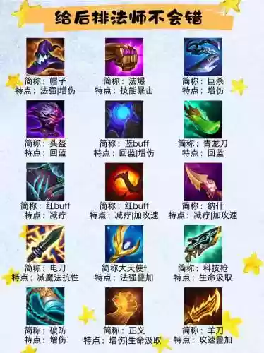 分而治之是几期装备插图