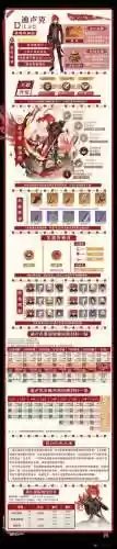 2.2迪卢克阵容搭配，21迪卢克配队插图