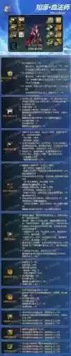 dnf血法师刷用什么武器好，dnf血法师是固伤还是百分比插图