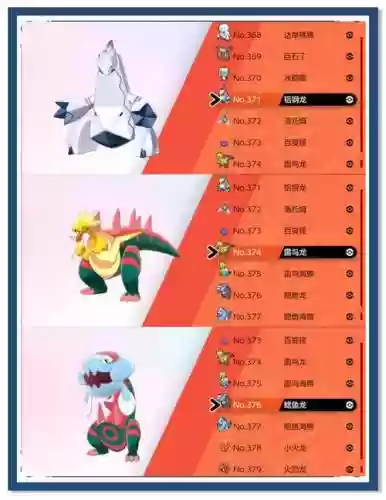 口袋妖怪叶绿龙爪技能，口袋妖怪叶绿龙系技能插图
