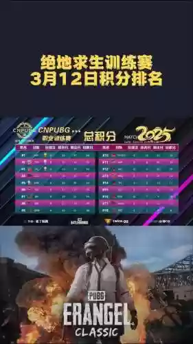 绝地求生洲际赛阵容搭配，绝地求生洲际赛赛程安排插图1