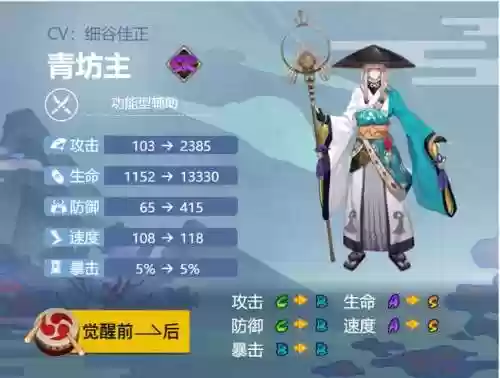 青坊主阵容搭配，青坊主带什么技能插图