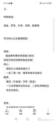 魔镜物语温迪阵容搭配，魔镜物语谁最强插图