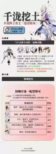 绅士冒险土系阵容搭配，绅士冒险特别限定挑战土插图1
