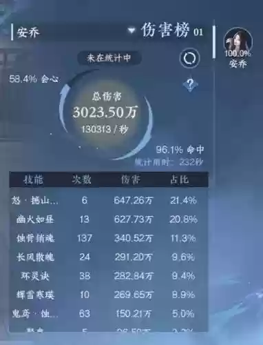 剑网395技能重数哪里升，剑网395级插图1