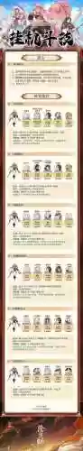 阴阳师手游攻略17173，阴阳师手游攻略墙插图1