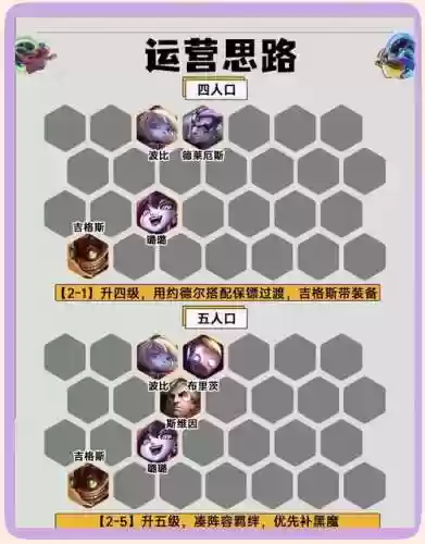 黑魔法怎么搭配阵容，黑魔法详细全攻略插图