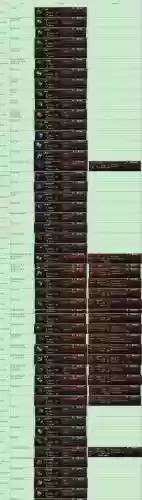 55级圣物装备怎么升级6，圣物装备怎么升级啊插图1